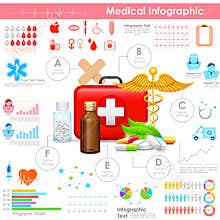 Healthcare and Medical Infographic