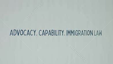 Advocacy. Capability. Immigration inscription on white background. Graphic presentation with words appearing one by one