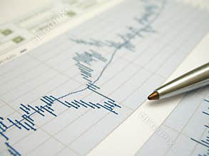 Stock market analysis