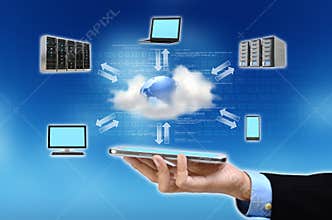 Cloud Computing Concept