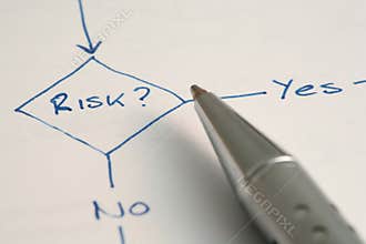 Risk management