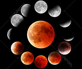 Red moon phases in circle