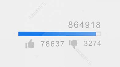 views increasing