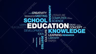 Education knowledge school university studying people success academic book college student animated word cloud