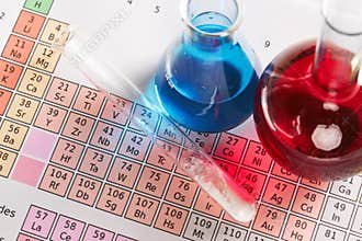 Periodic table and chemicals