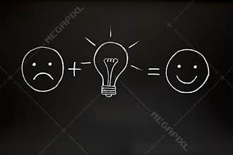 Creativity concept on chalkboard