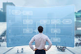 Business process automation using flowchart swimlane diagram. Concept with manager or consultant mapping activities and