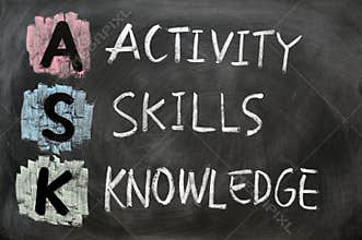 ASK acronym - Activity, skills and knowledge