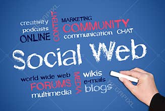 Social web background