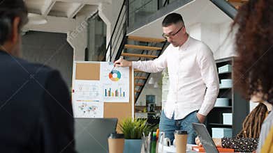 Angry businessman screaming pointing at board with data blaming employees during business meeting