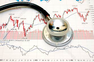 Stock chart analysis - concept