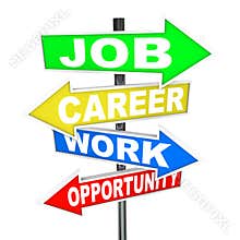 Job Career Work Opportunity Words Road Signs