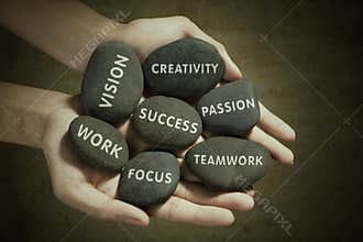 The parts to success 1