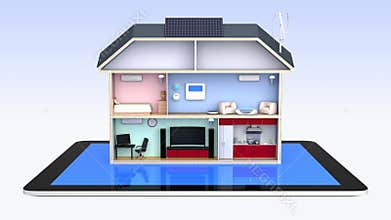 Smart house with energy efficient appliances
