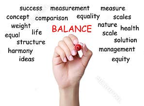 Balance Concept