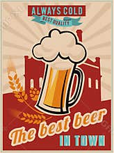 Vintage Beer Poster