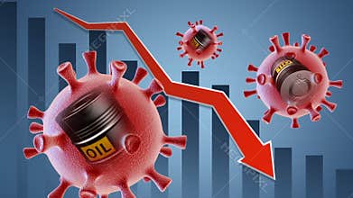 COVID-19. Oil industry during the quarantine period.