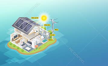 Solar cell diagram house system isometric 3d blue background
