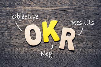 OKR Wood Letters Acronym