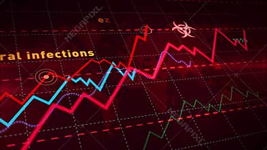 Virus global pandemic chart loopable and seamless background