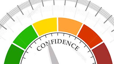 Confidence level meter