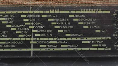 Close up of an retro radio with the marker running through the different stations and frequencies. Tuning Analog Radio