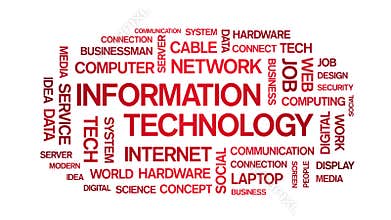 4k Information technology Animated Word Cloud,Text Design Kinetic Typography.
