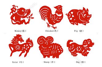 Chinese Zodiac Paper Cutting