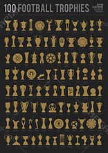 Football trophies 