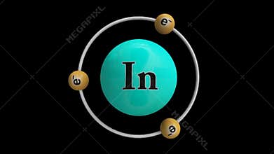 Indium element with shell structure
