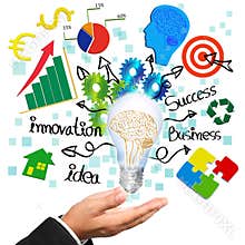 Brain illustration and business symbols idea.