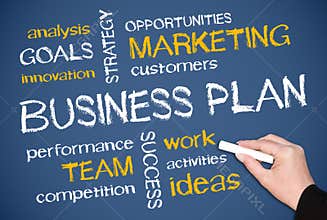 Business plan spelled out