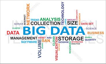 Word cloud - big data