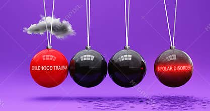 Childhood trauma leads to bipolar disorder. Cause and effect relation between childhood trauma and bipolar disorder.