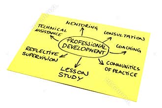 Professional Development