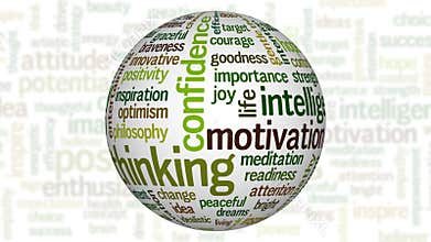 Animation of white sphere with positive thinking tag cloud