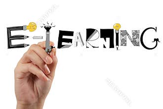 Hand drawing design graphic handdrawn E-LEARNING