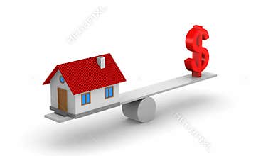 Change in real estate prices