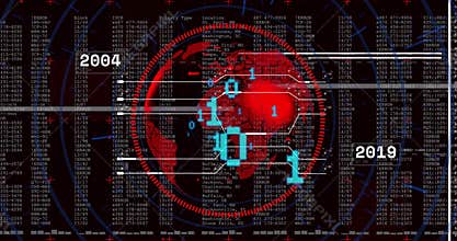On grid launch, red 3D globe rotating clockwise while timeline labels updating to visualize data
