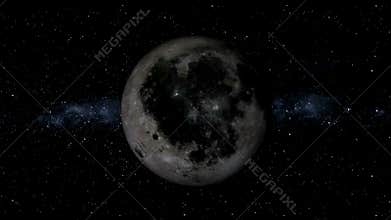 3D revolvong moon