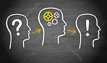 Question analysis and solution