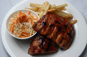 Ribs & Chips