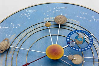 The Clock of the Planets