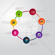 Internet of things in 3d format icon