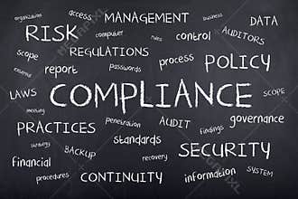 Compliance Word Cloud Concept Background