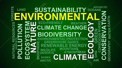 Environmental Word Cloud