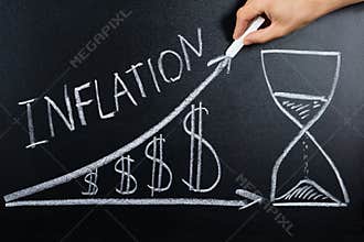 Inflation Concept Drawn On Blackboard