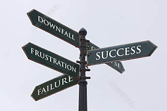 Directions road sign for success