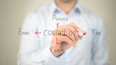 Contact Us, Concept Clip Art, Man writing on transparent screen