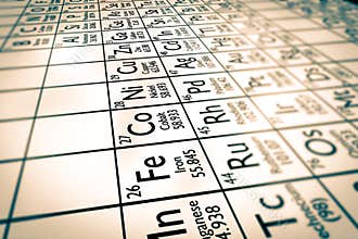 Focus on transition metals chemical elements